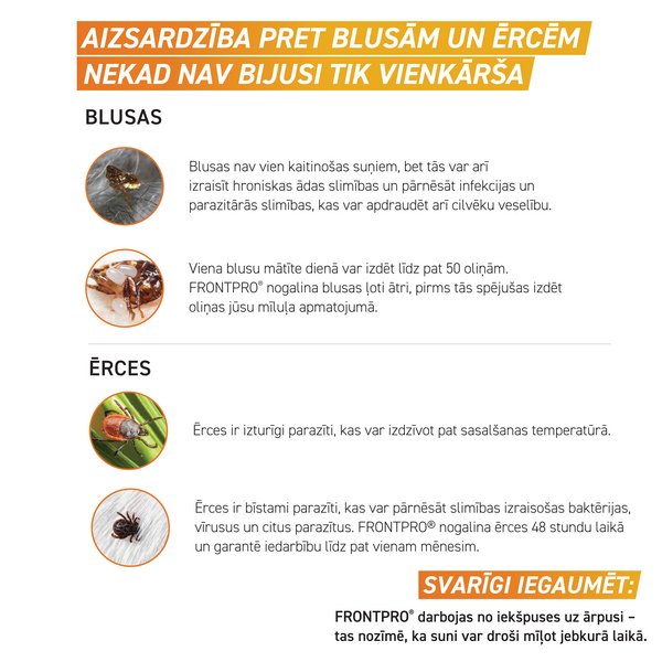 FRONTPRO 136MG KOŠĻ TABL SUŅIEM (>25-50KG) XL N1 (1 tablete) - Pretblusu un pretērču košļājamās tabletes, 3 image