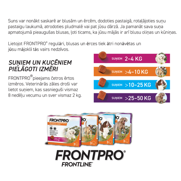 FRONTPRO 28MG KOŠĻ TABL SUŅIEM (>4-10KG) M N1 (1 tablete) - Pretblusu un pretērču košļājamās tabletes, 5 image